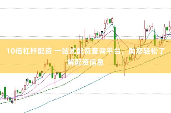 10倍杠杆配资 一站式配资查询平台，助您轻松了解配资信息