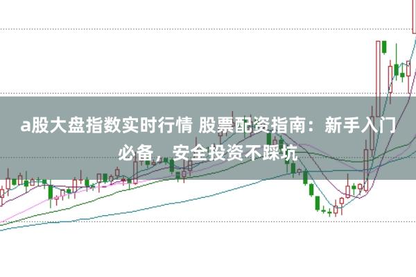 a股大盘指数实时行情 股票配资指南：新手入门必备，安全投资不踩坑