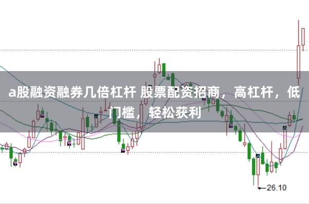a股融资融券几倍杠杆 股票配资招商，高杠杆，低门槛，轻松获利
