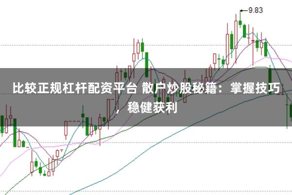 比较正规杠杆配资平台 散户炒股秘籍：掌握技巧，稳健获利