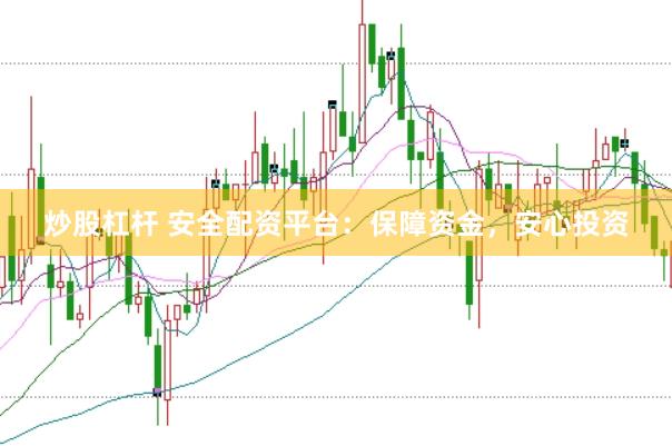 炒股杠杆 安全配资平台：保障资金，安心投资