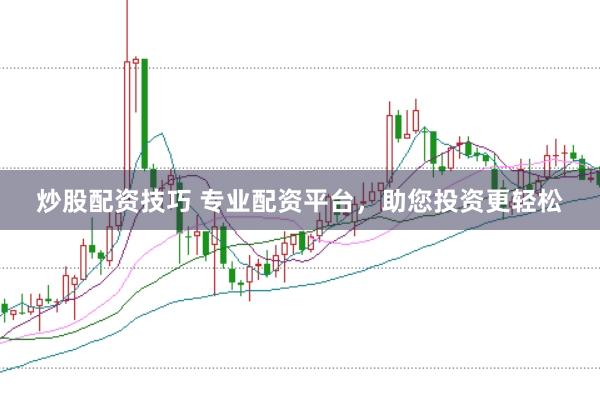 炒股配资技巧 专业配资平台，助您投资更轻松