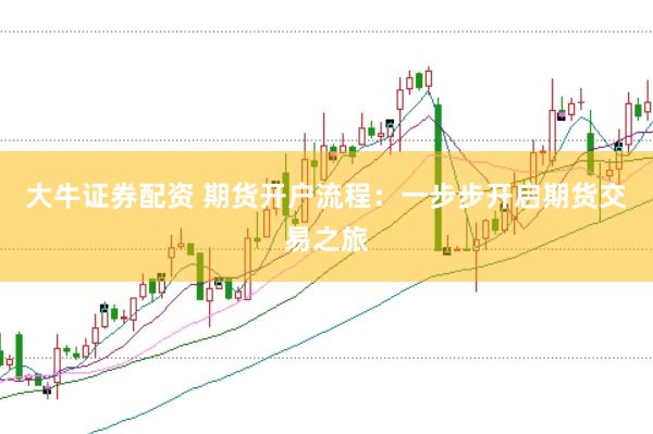 大牛证券配资 期货开户流程：一步步开启期货交易之旅
