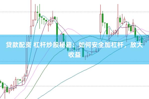 贷款配资 杠杆炒股秘籍：如何安全加杠杆，放大收益