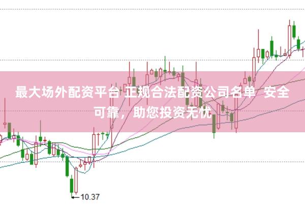最大场外配资平台 正规合法配资公司名单  安全可靠，助您投资无忧