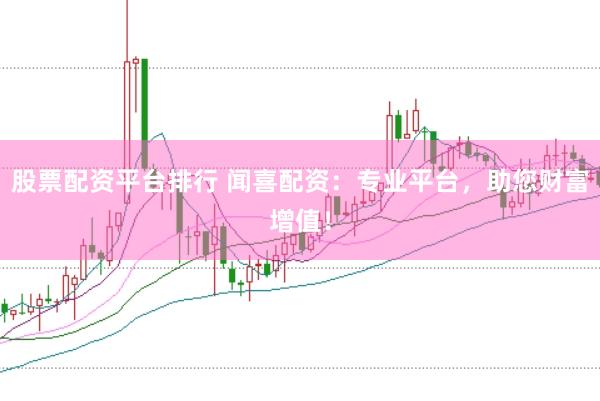 股票配资平台排行 闻喜配资：专业平台，助您财富增值！