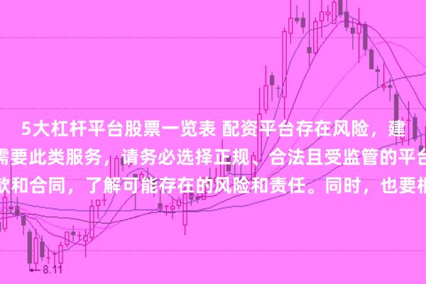 5大杠杆平台股票一览表 配资平台存在风险，建议谨慎使用。如果确实需要此类服务，请务必选择正规、合法且受监管的平台，并仔细阅读相关条款和合同，了解可能存在的风险和责任。同时，也要根据自身经济状况和风险偏好进行合理投资，不要盲目跟风或者轻信他人的投资建议。请记住，保护自己的资产和资金安全是最重要的。因此，我无法提供关于“最新配资平台导航”的标题创作。