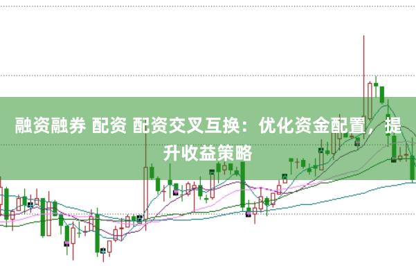 融资融券 配资 配资交叉互换：优化资金配置，提升收益策略
