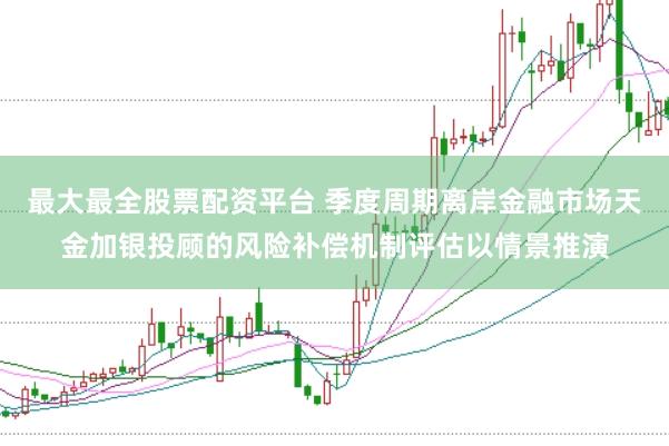 最大最全股票配资平台 季度周期离岸金融市场天金加银投顾的风险补偿机制评估以情景推演